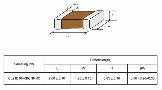 Σύνθετο 1206 X7R MLCC 0.1μF Δυνατότητα 50V Υψηλής τάσης Σταθερή θερμοκρασία Επιδόσεις χαμηλή ESR/ESL Μικροσκοπικό μέγεθος Υψηλή αξιοπιστία Ιδανικό για φιλτράρισμα γραμμών ηλεκτρικής ενέργειας και βιομηχανική αποσύνδεση